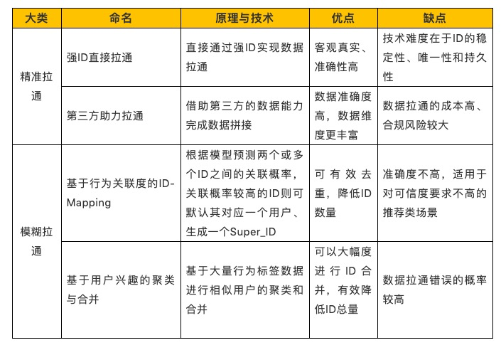 澳门平特一肖100%准确吗,澳门平特一肖，探索预测的准确性