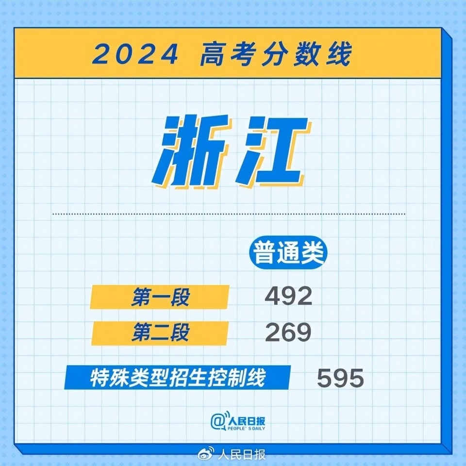 2024澳门最准的资料免费大全,澳门最准的资料免费大全，探索2024年预测与趋势的宝藏