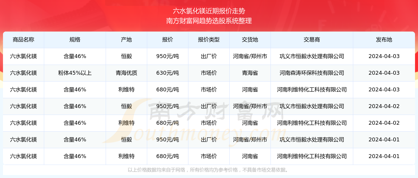 2024澳门六今晚开奖结果,澳门六今晚开奖结果，探索数字背后的故事与期待