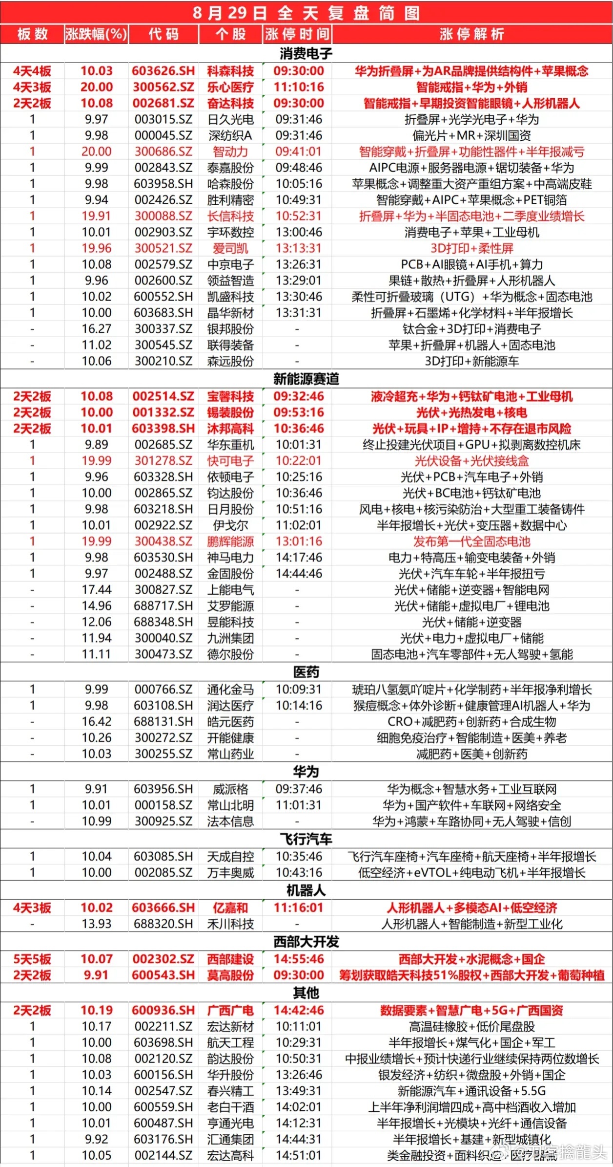 2024最新奥马资料,揭秘2024年最新奥马资料，全方位解读与预测