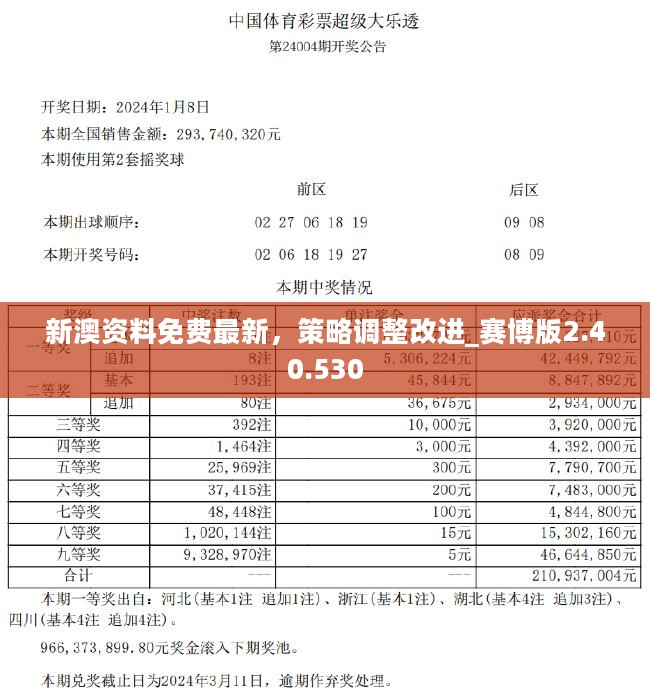 新澳六最准精彩资料,新澳六最准精彩资料，探索未知，发现精彩