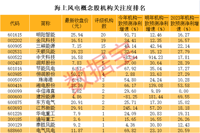 最准一肖一吗100%澳门,探索澳门最准确的生肖预测——揭秘100%精准之秘