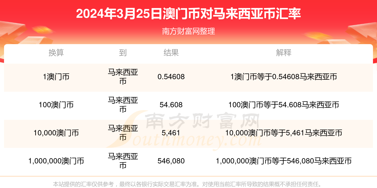 2024新澳门历史开奖记录查询结果,揭秘澳门历史开奖记录，探索2024新澳门开奖数据的奥秘