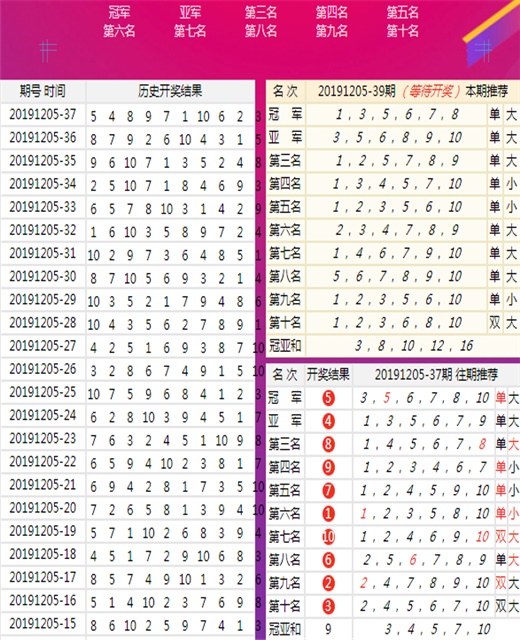 二四六香港全年免费资料说明,二四六香港全年免费资料说明