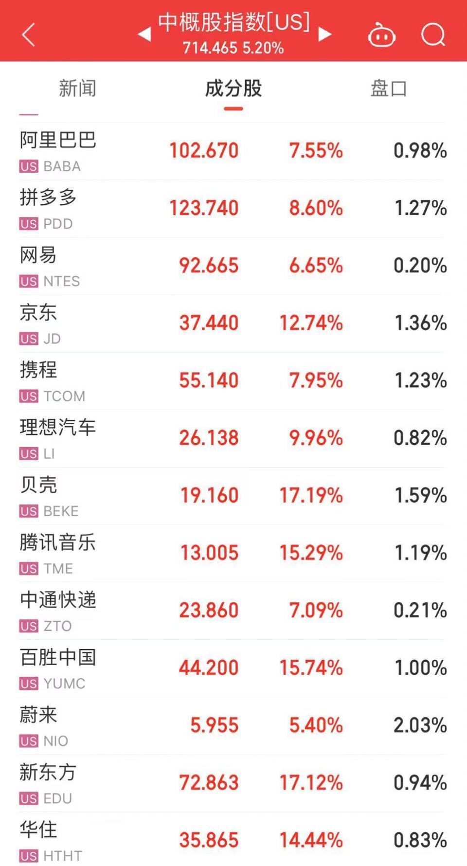 2025年1月9日 第2页