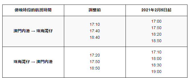 今晚澳门特马开什么,今晚澳门特马开什么，探索未知与理性投注的边界