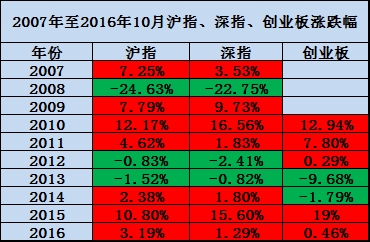 2025年1月11日 第10页