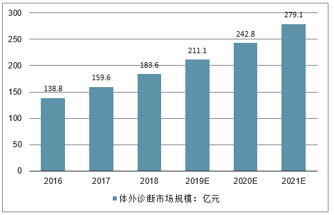 2024新澳门原料免费,探索新澳门原料免费之路，未来趋势与机遇