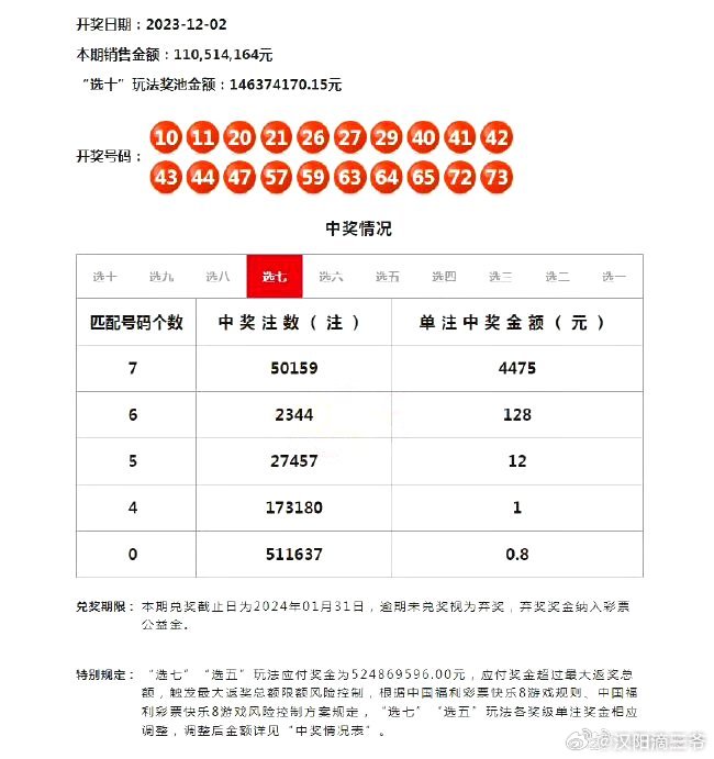 494949最快开奖今晚开什么,探索彩票秘密，今晚494949最快开奖将揭晓哪些幸运数字