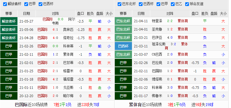 澳门生肖走势图精准,澳门生肖走势图精准预测——探索中国传统的魅力与智慧