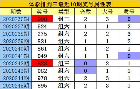 2025年1月20日 第36页