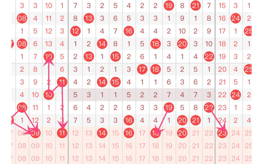 新澳门开奖结果+开奖结果,新澳门开奖结果——揭开开奖的神秘面纱