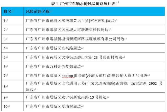 澳门码的全部免费的资料,澳门码的全部免费的资料，警惕犯罪风险，切勿参与非法活动