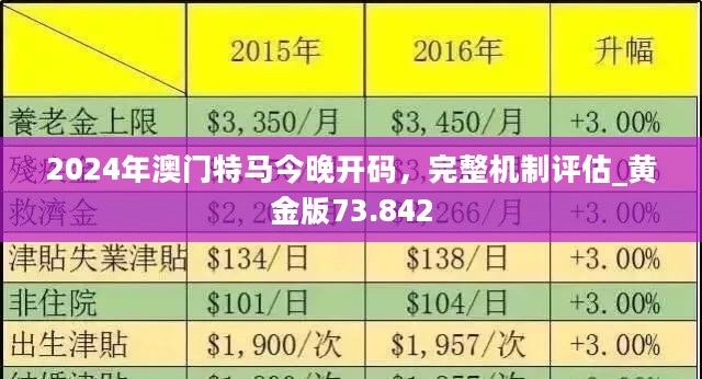 2025年澳门特马今晚,澳门特马在2025年的今晚，探索、预测与期待