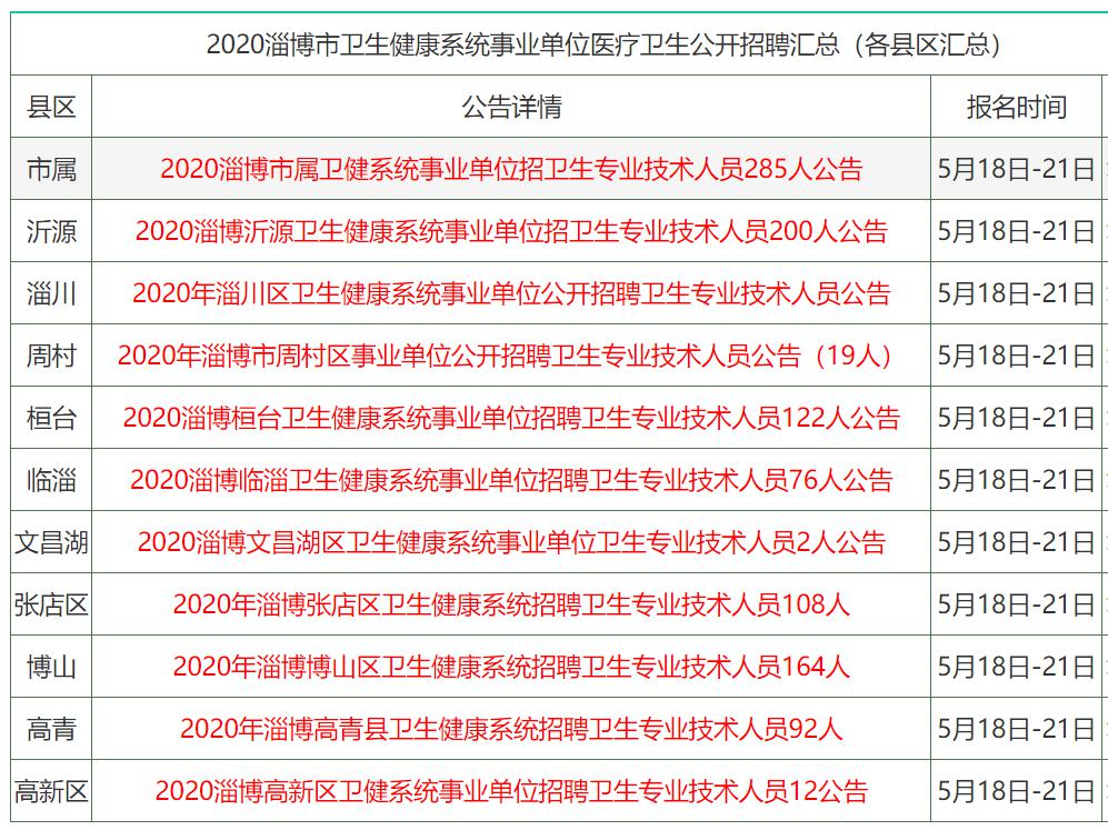 2025香港资料大全正新版,香港资料大全正新版 2025年概述