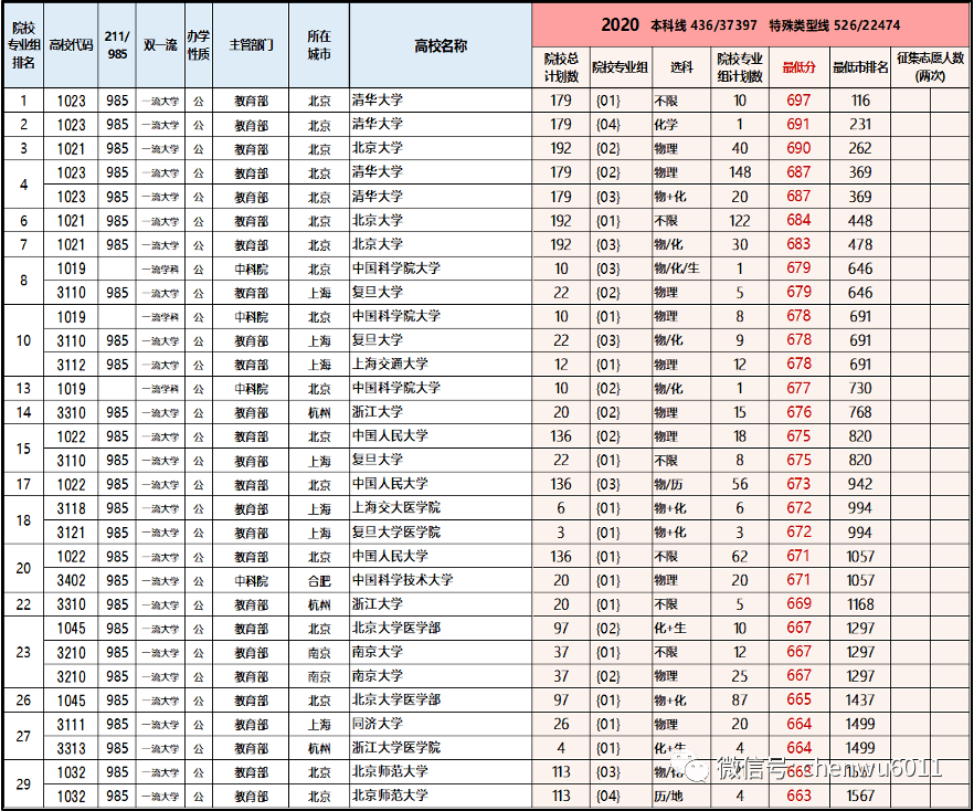 2025年1月22日 第12页