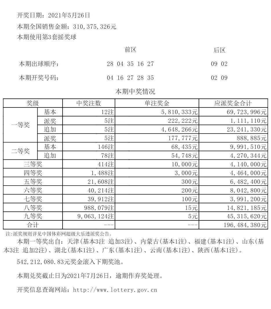 新澳2025年开奖记录,新澳2025年开奖记录详解