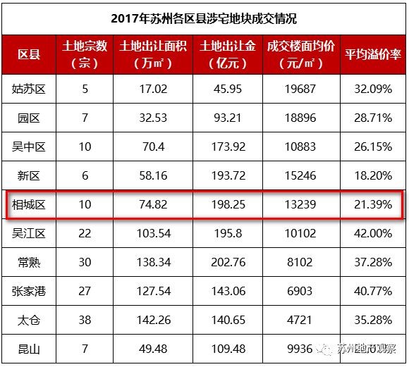 2025香港全年免费资料,探索未来的香港，全年免费资料的深度解读（2025展望）