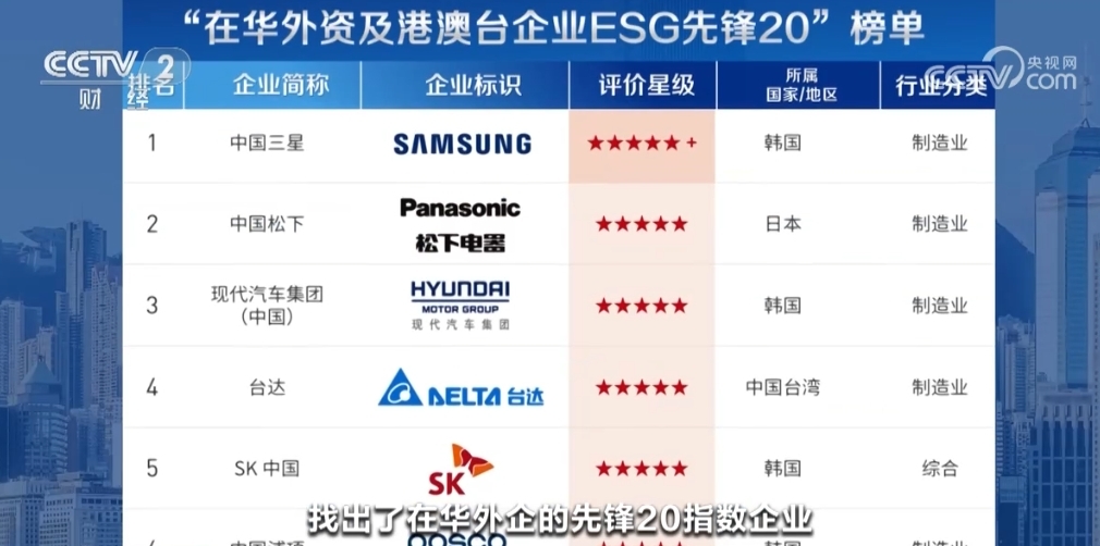 新澳今天最新资料2025,新澳2025年最新发展资料深度解析