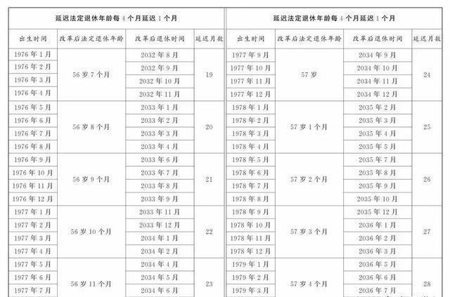 2025全年資料免費大全,探索未来，2025全年資料免費大全的机遇与挑战