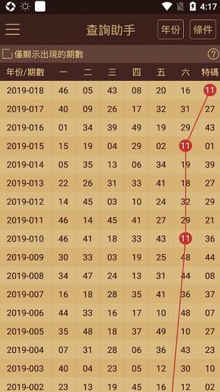 2025澳门天天开好彩大全开奖记录走势图,澳门天天开好彩大全走势图与未来展望，走向更加繁荣的2025年