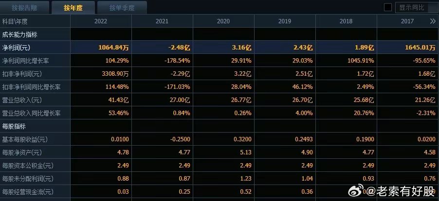 2025年新澳开奖结果,揭秘2025年新澳开奖结果，开奖现场与结果分析