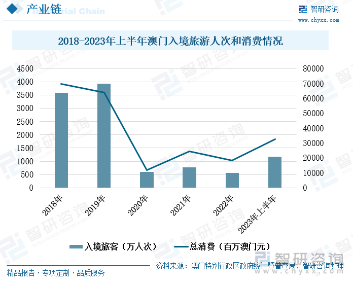 澳门六开奖号码2025年开奖记录,澳门六开奖号码与未来展望，聚焦2025年开奖记录展望