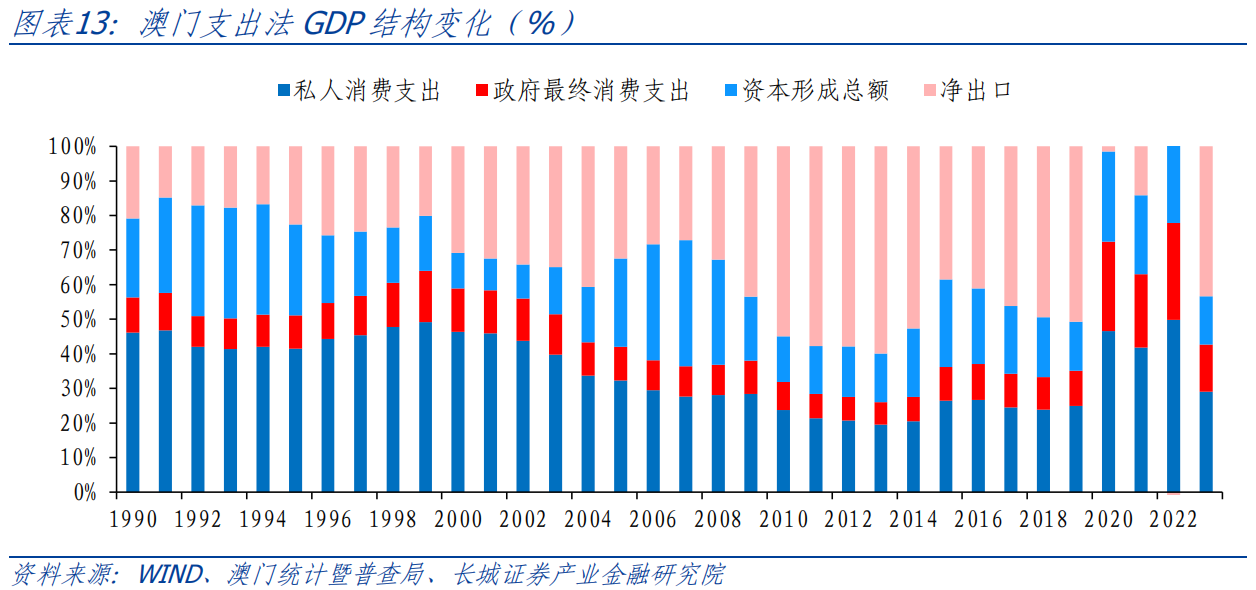 2025年1月25日 第6页