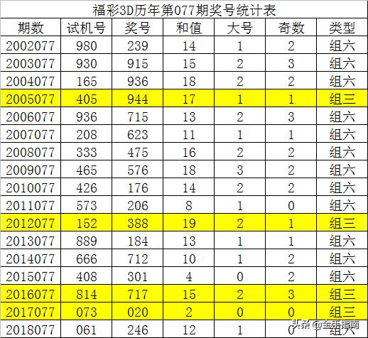 澳门天天好246好彩944,澳门天天好，彩映繁华盛世