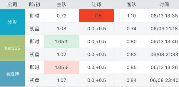 天天开奖澳门天天开奖历史记录,澳门天天开奖的历史记录，探索与解析