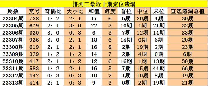 新澳门三中三必中一组,新澳门三中三必中一组的探索与解析