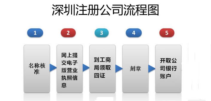 2025年2月3日 第54页