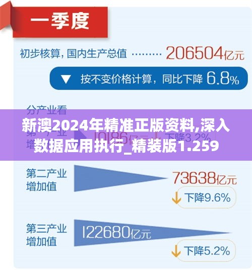 2025新澳正版资料,探索2025新澳正版资料，引领未来的价值与影响力