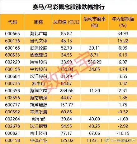 2025年2月3日 第47页