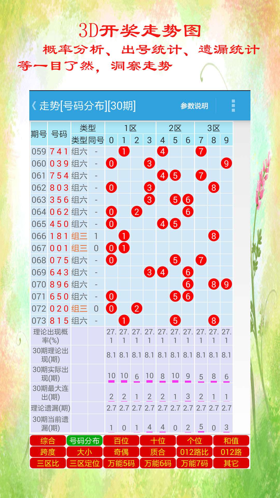 2025年2月3日 第33页