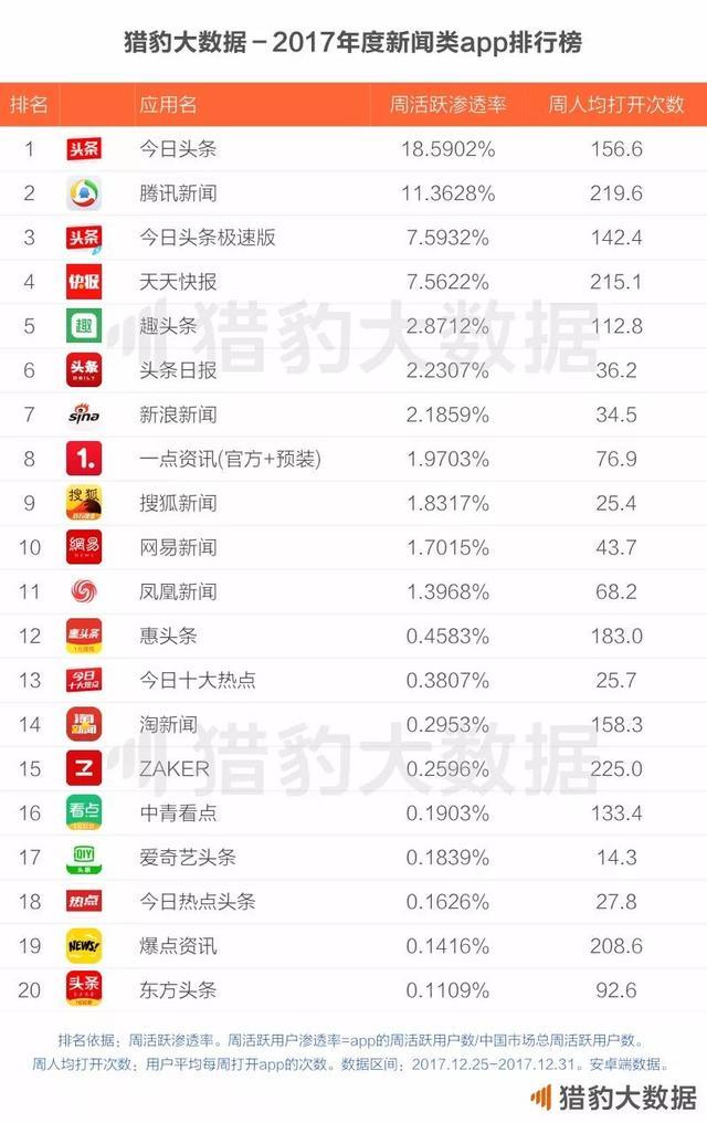 新澳资料免费精准网址是,新澳资料免费精准网址的重要性及其价值