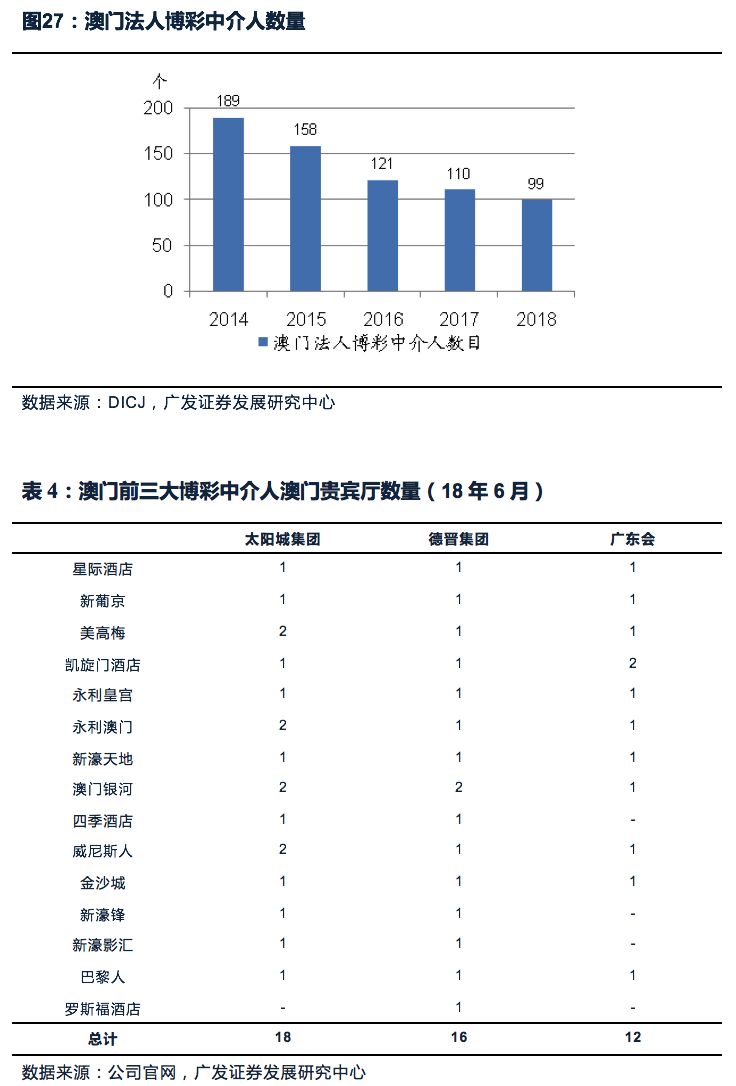 新奥门内部资料精准保证全,新澳门内部资料精准保证全，深度解析与前瞻性观察