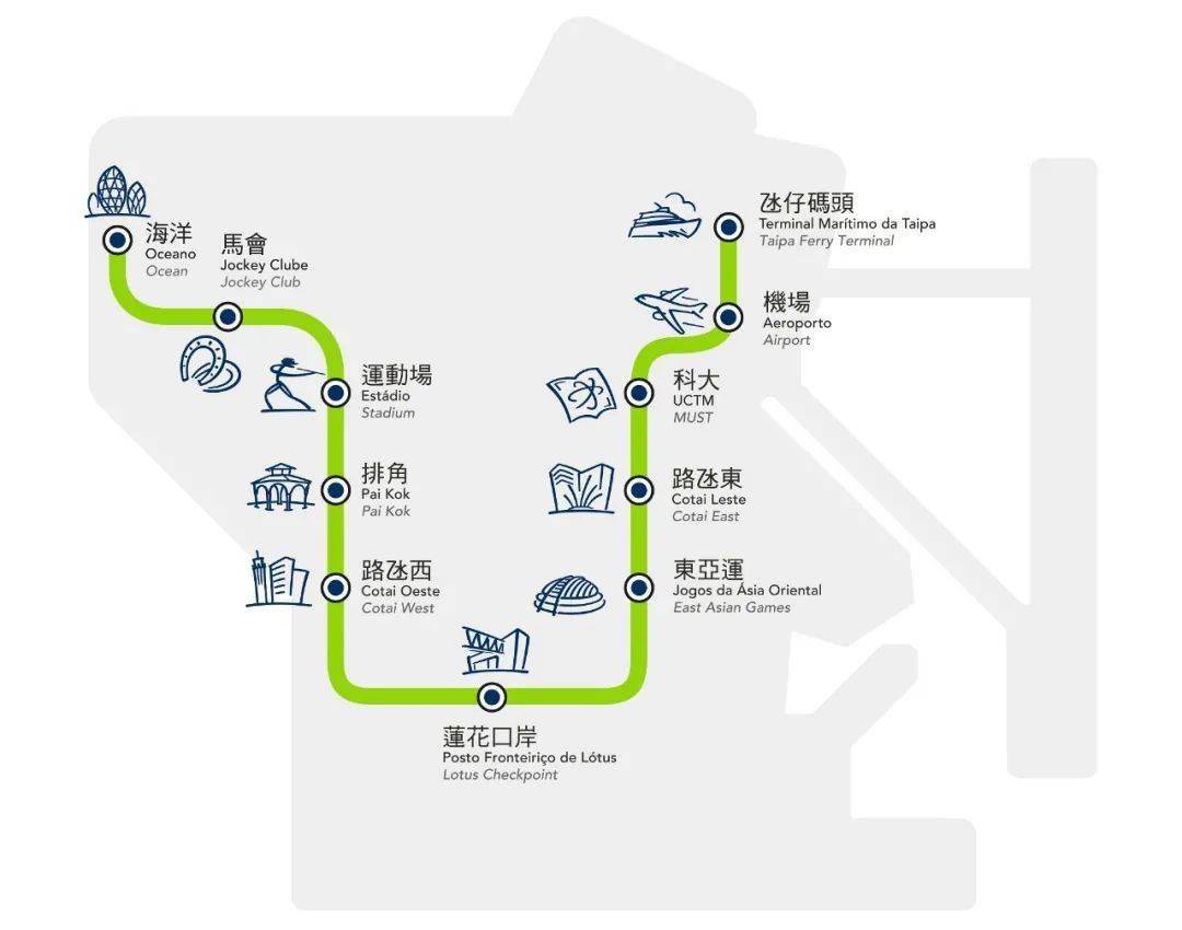 澳门正版资料免费,公开,澳门正版资料的公开与免费获取途径