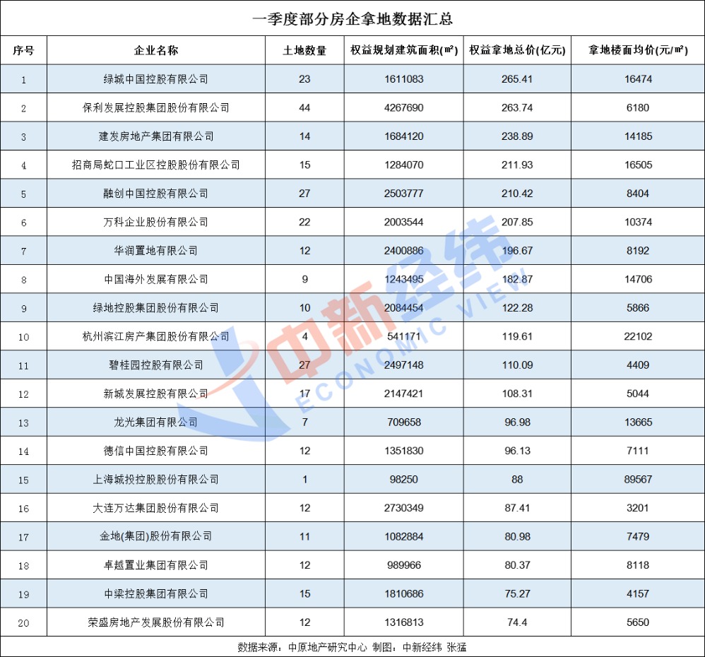 2025香港历史开奖记录,探索香港历史开奖记录，2025年的独特魅力与未来展望