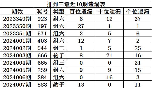 澳门一码一码100准确,澳门一码一码100准确，揭秘澳门彩票的魅力与精准预测