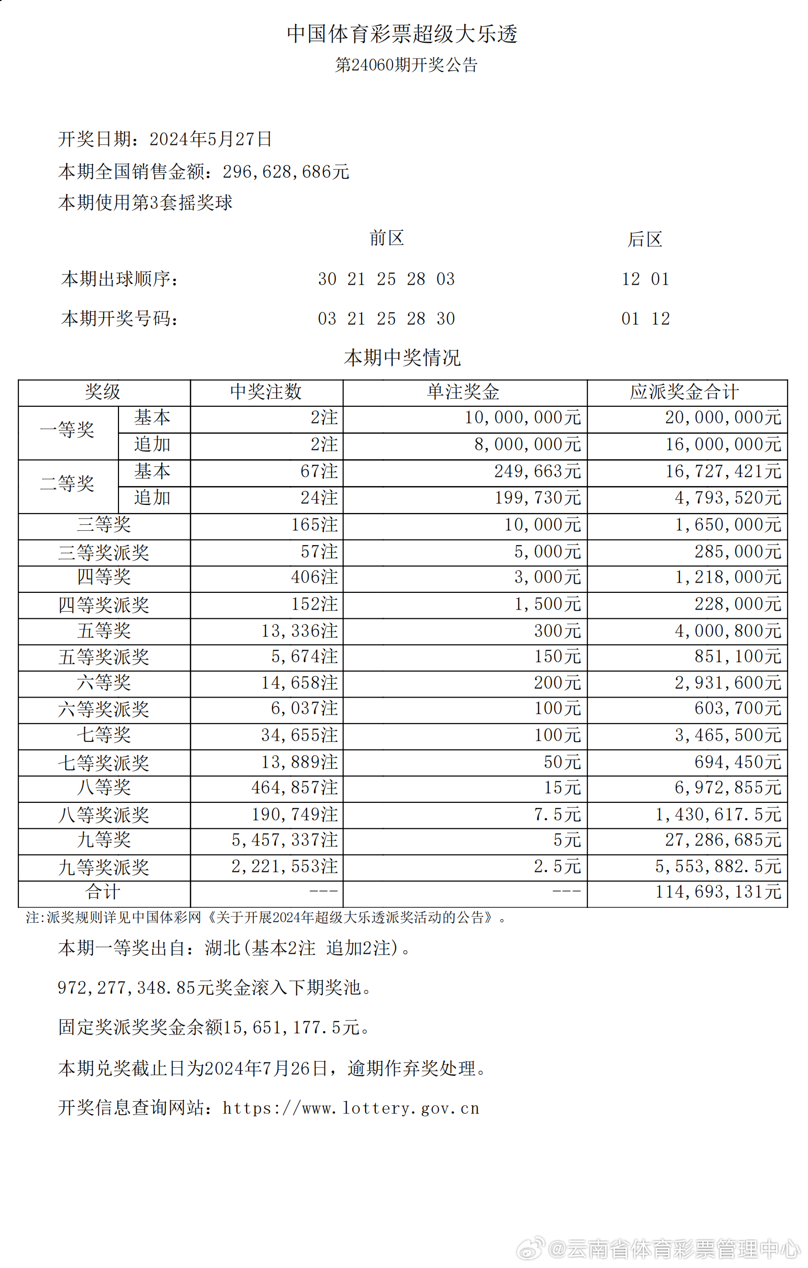 2025新澳开奖结果,揭秘2025新澳开奖结果，数据与趋势的深度分析