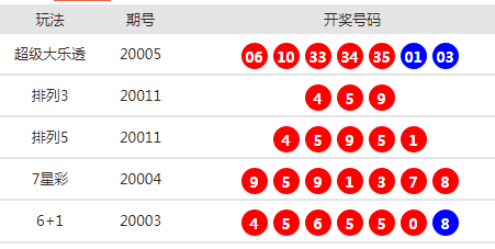 2025年最新开奖结果,揭秘2025年最新开奖结果，幸运与数字的交汇