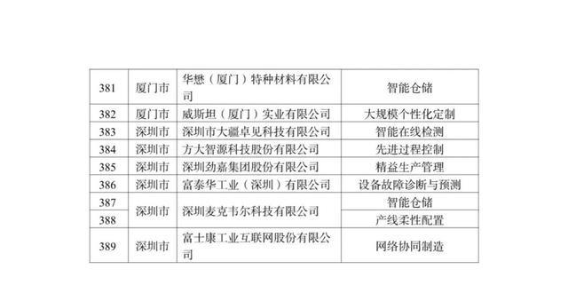 新门内部资料精准大全更新章节列表,新门内部资料精准大全，更新章节列表与深度解析