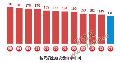 东成西就资料4肖八码,东成西就与肖八码，深度解析与资料探讨