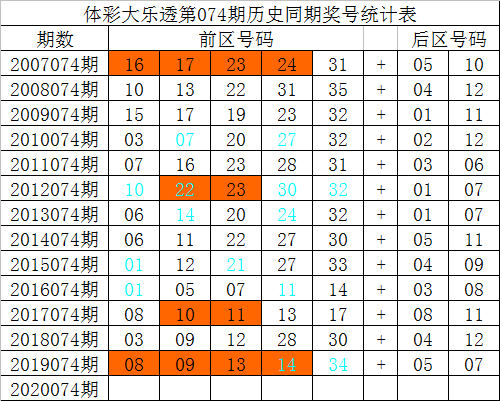 2025年2月9日 第17页