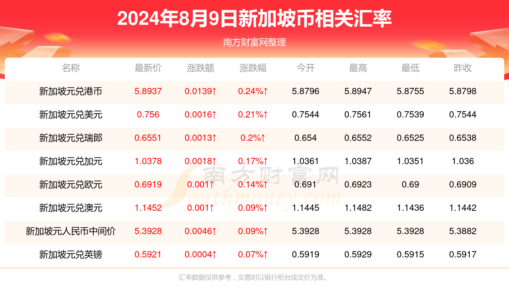 2025新澳门今晚开奖号码和香港,澳门与香港，探索未来与彩票开奖的交织魅力