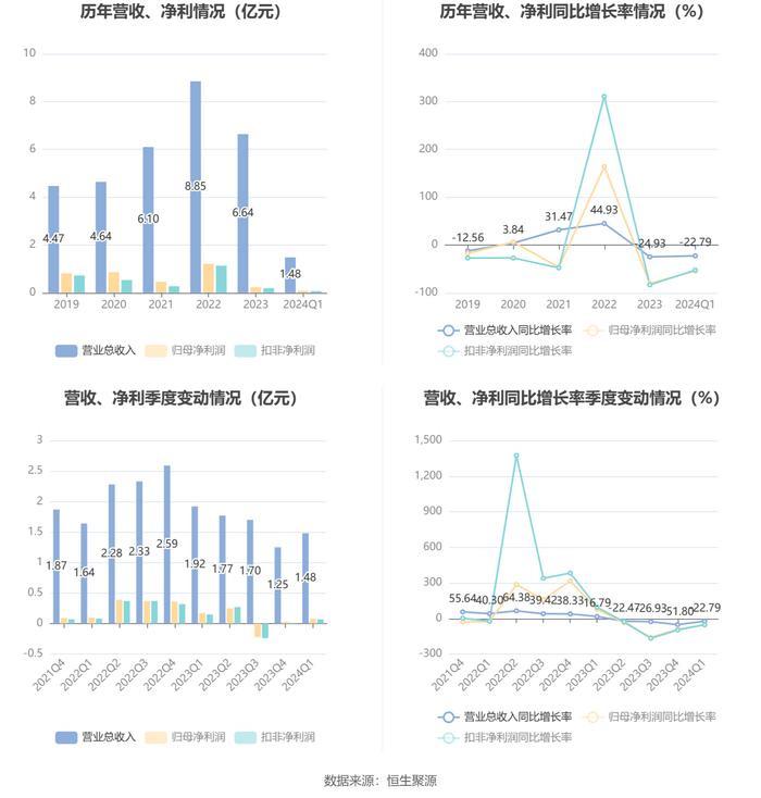 2025新澳兔费资料琴棋,探索未来教育，新澳兔费资料琴棋的启示与展望（2025年展望）