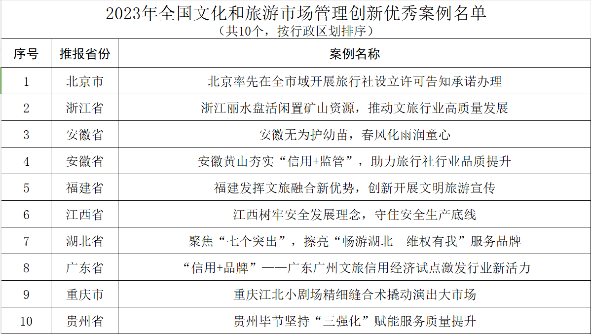 2025澳门正版免费码资料,澳门正版免费码资料与未来的探索之旅（2025展望）