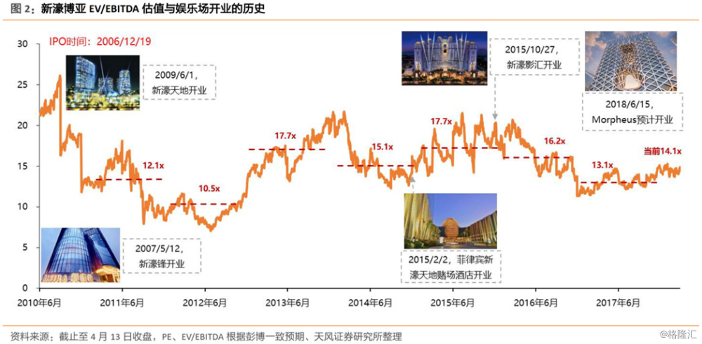 2025新澳门天天开好彩,新澳门2025天天开好彩，探寻未来的希望与机遇