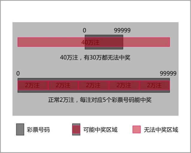 澳门一码一码100准确开奖结果查询网站,澳门一码一码100%准确开奖结果查询网站，探索真实与虚幻的边界